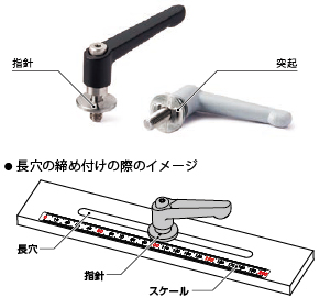 クランプレバー - 長穴用座金組み込みタイプ